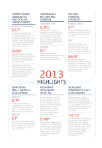 JPMC_2013_highlights